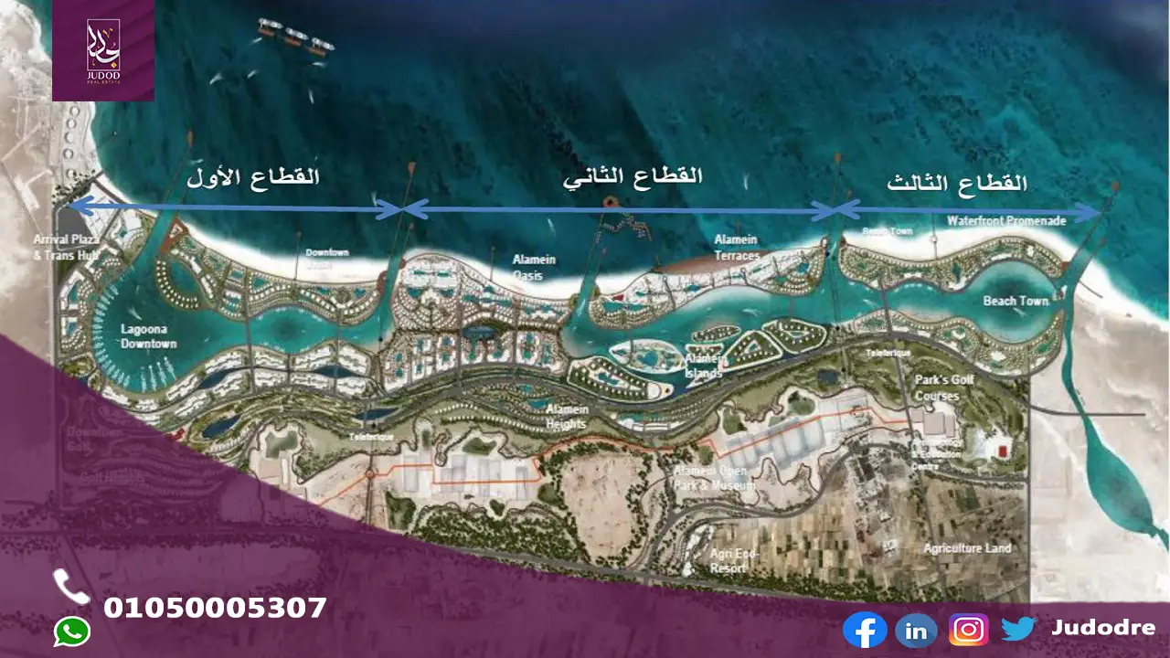 قرية نورد العلمين الجديدة Village Nord New Alamein